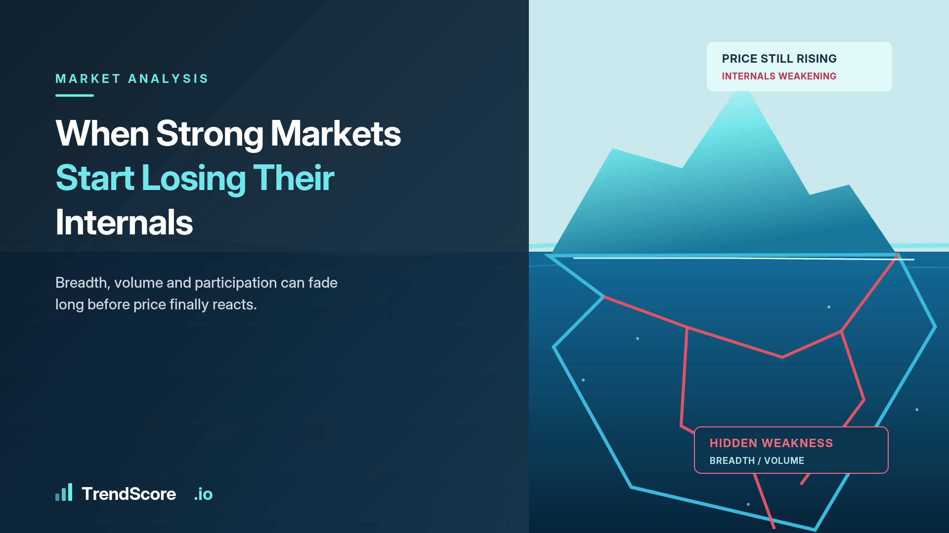 An iceberg metaphor illustrating hidden structural weakness beneath a strong and rising market price.