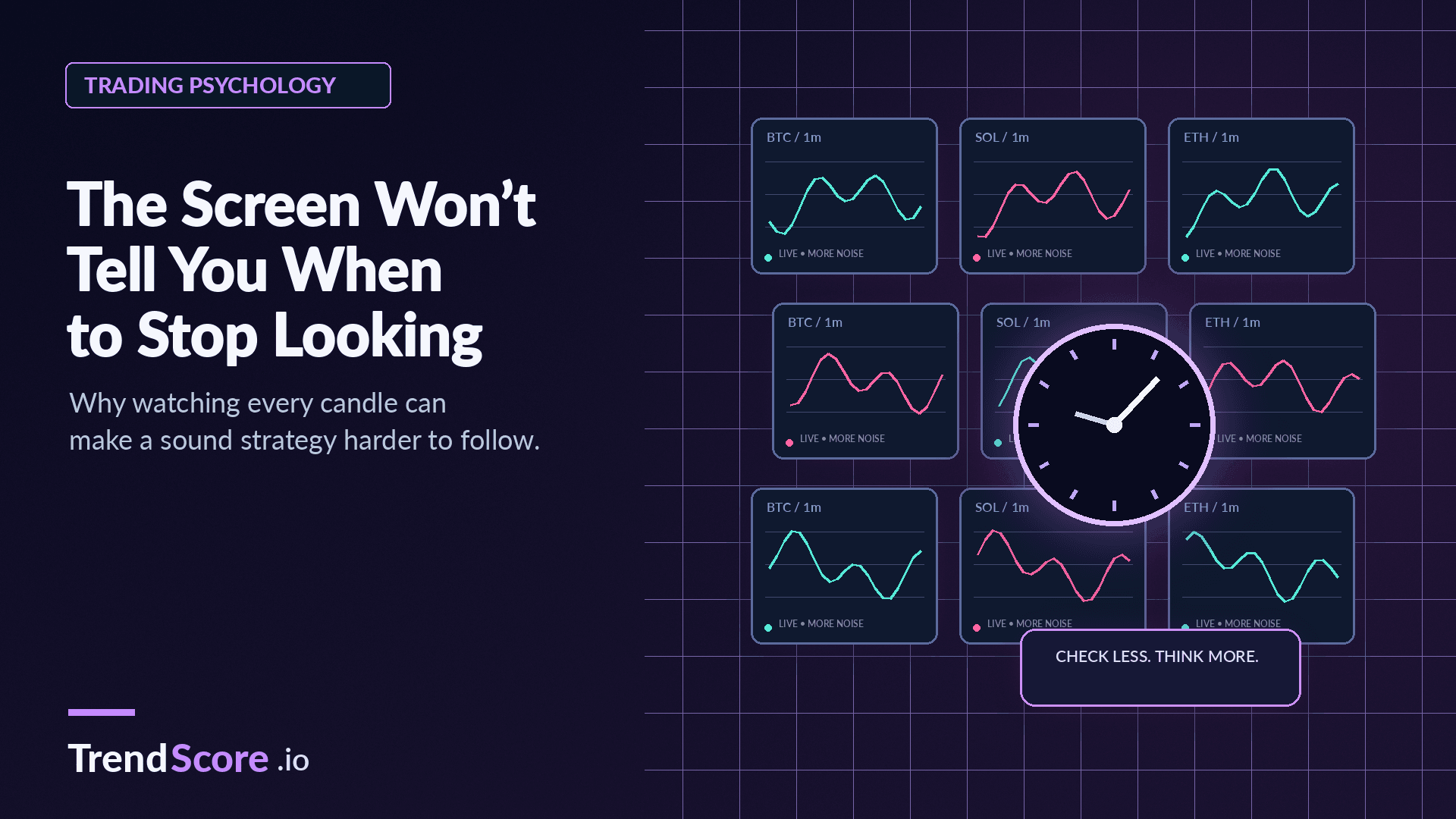 Multiple financial charts overlaying a dark grid with a central clock, representing constant screen monitoring.